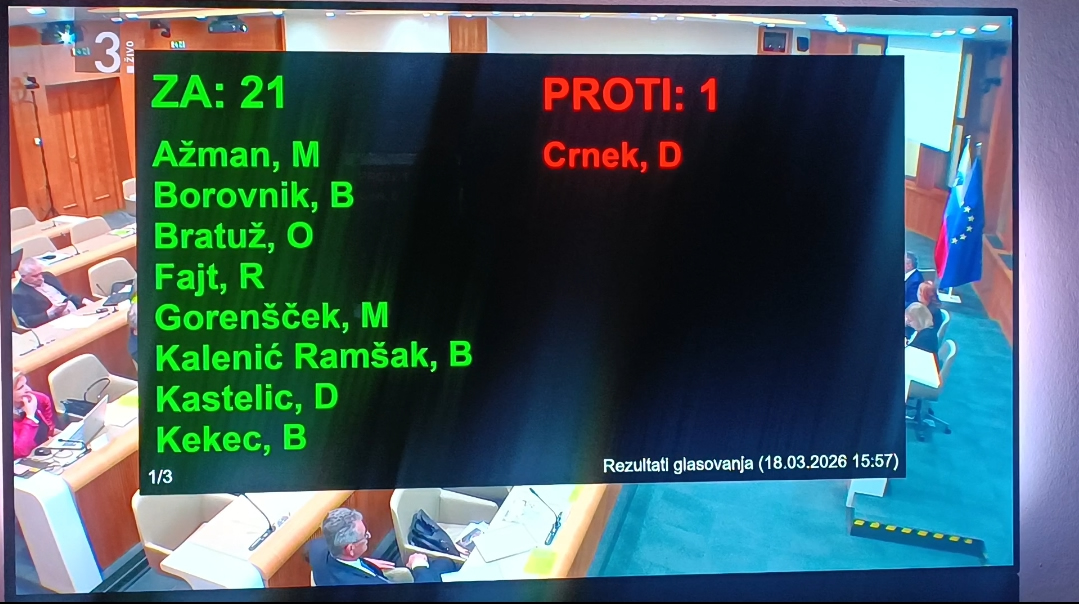 Državni svet izglasoval vložitev zahteve za ustavno presojo Zakona o gostinstvu