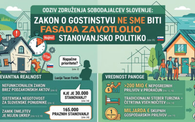 Nujen odziv na današnje izjave GS o interventnem zakonu