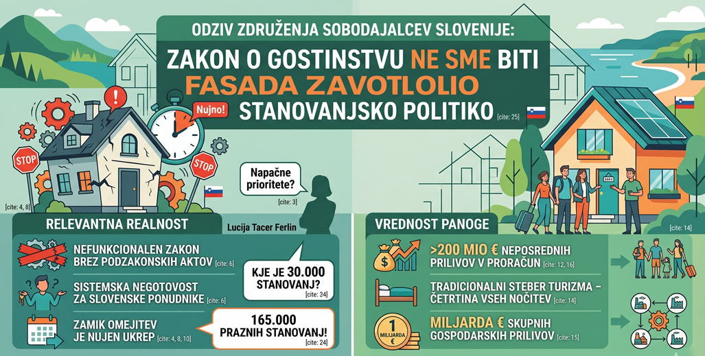 Nujen odziv na današnje izjave GS o interventnem zakonu