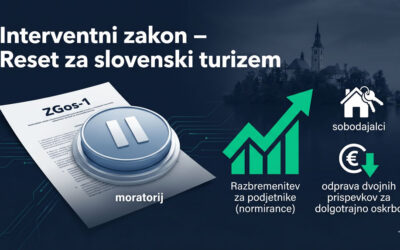 Interventni zakon za razvoj Slovenije prinaša tudi moratorij na gostinski zakon in ureditev normirancev