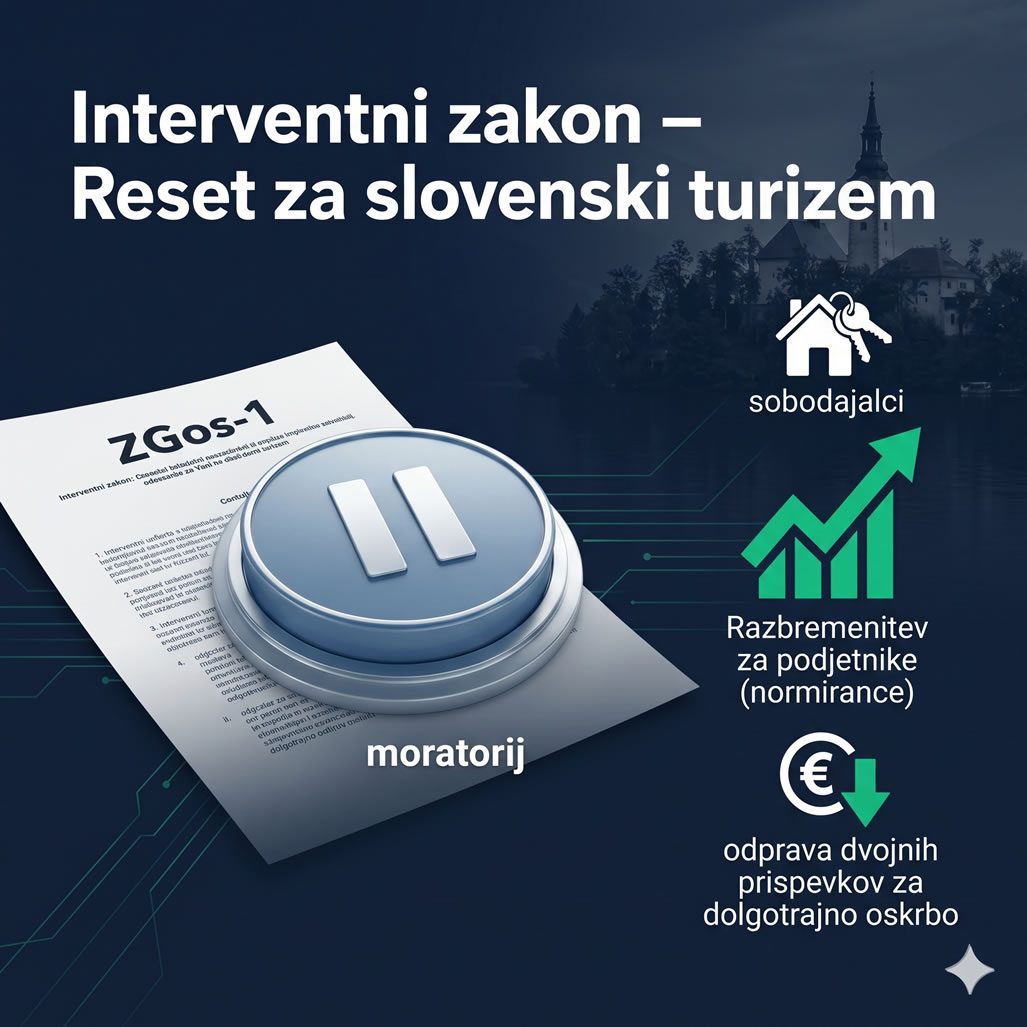 keyboxi za shranjevnje ključev za airbnb