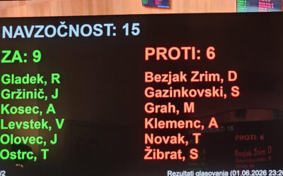 Odbor prižgal zeleno luč: Anže Logar uspešno skozi ministrsko rešeto za nov superresor