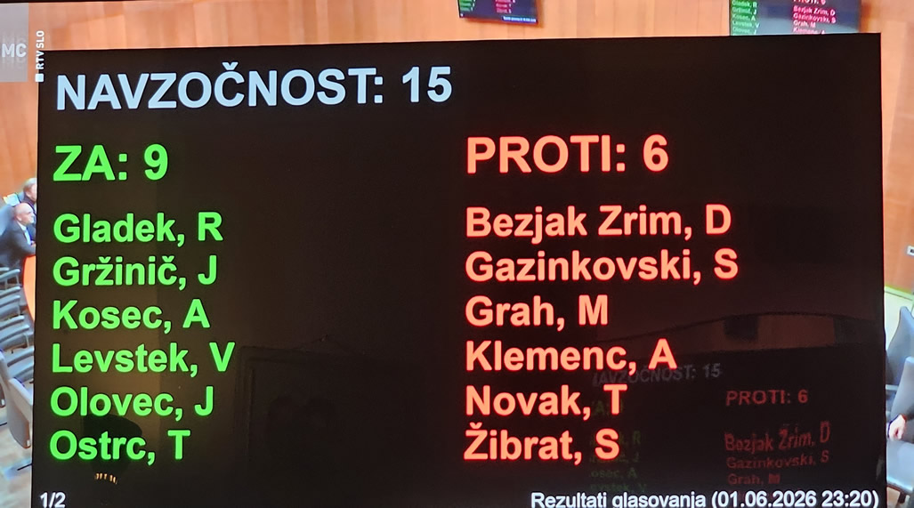 keyboxi za shranjevnje ključev za airbnb