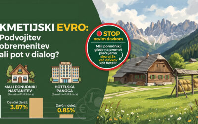 V ZS ne pristajamo na dodatne obremenitve s t.i. “turističnim evrom”